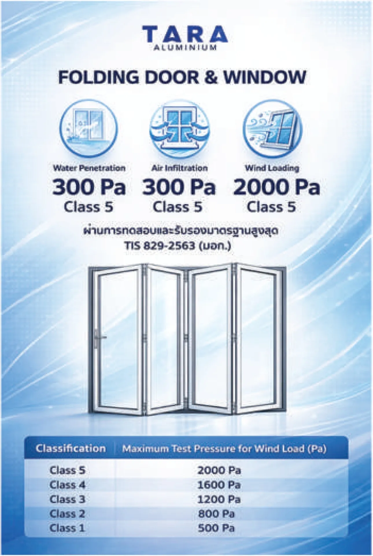 Folding Door & Window